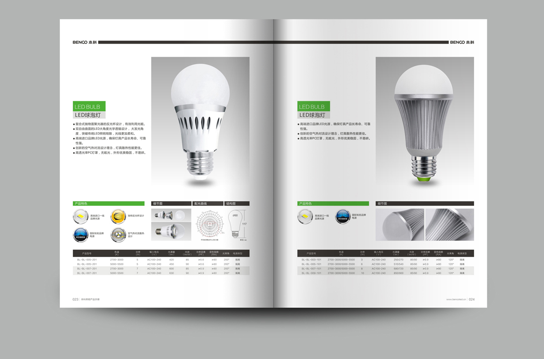 深圳畫冊設(shè)計,寶安畫冊設(shè)計,福永畫冊設(shè)計,沙井畫冊設(shè)計,松崗畫冊設(shè)計,公明畫冊設(shè)計,光明畫冊設(shè)計,龍華畫冊設(shè)計,觀瀾畫冊設(shè)計,民治畫冊設(shè)計,鹽田畫冊設(shè)計,福田畫冊設(shè)計,南山畫冊設(shè)計,西鄉(xiāng)畫冊設(shè)計,新和畫冊設(shè)計152-2013-0083