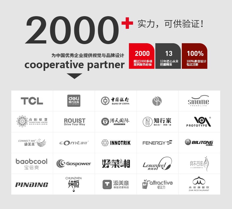 商標設計的基本規則