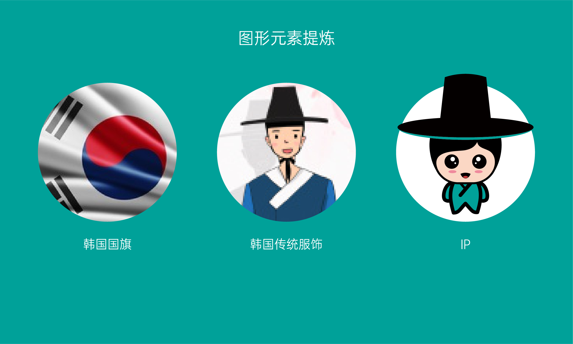 標派視覺15年專注品牌定位，LOGO設計,VI設計，商標注冊,包裝設計,品牌設計與策劃，微型VI設計