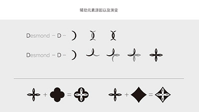 創(chuàng)業(yè)公司第一次做Logo，最容易踩的5個坑
